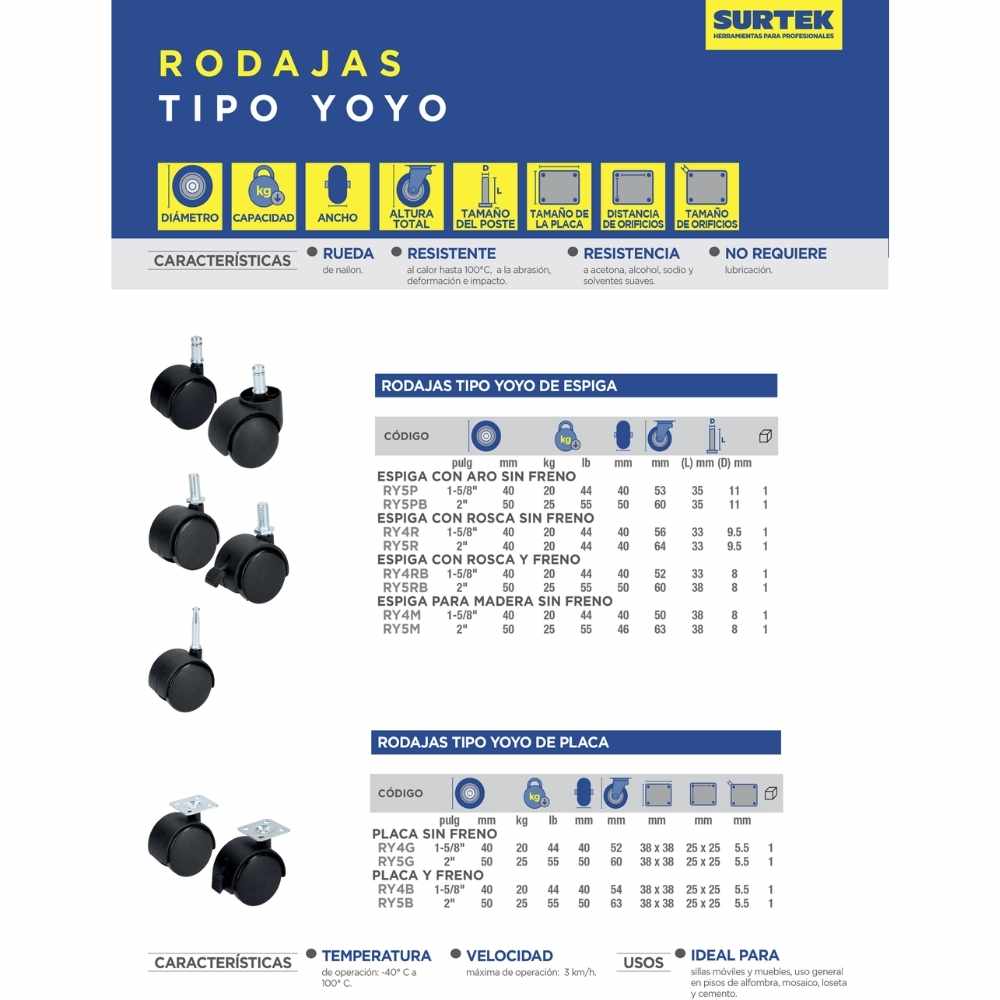 Rodaja tipo yoyo de espiga con aro 50 mm Surtek - Imagen 2