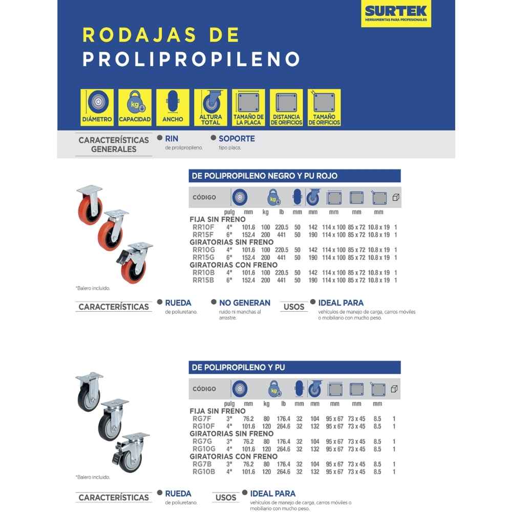 Rodaja de poliuretano rojo giratoria con freno 6" Surtek - Imagen 2