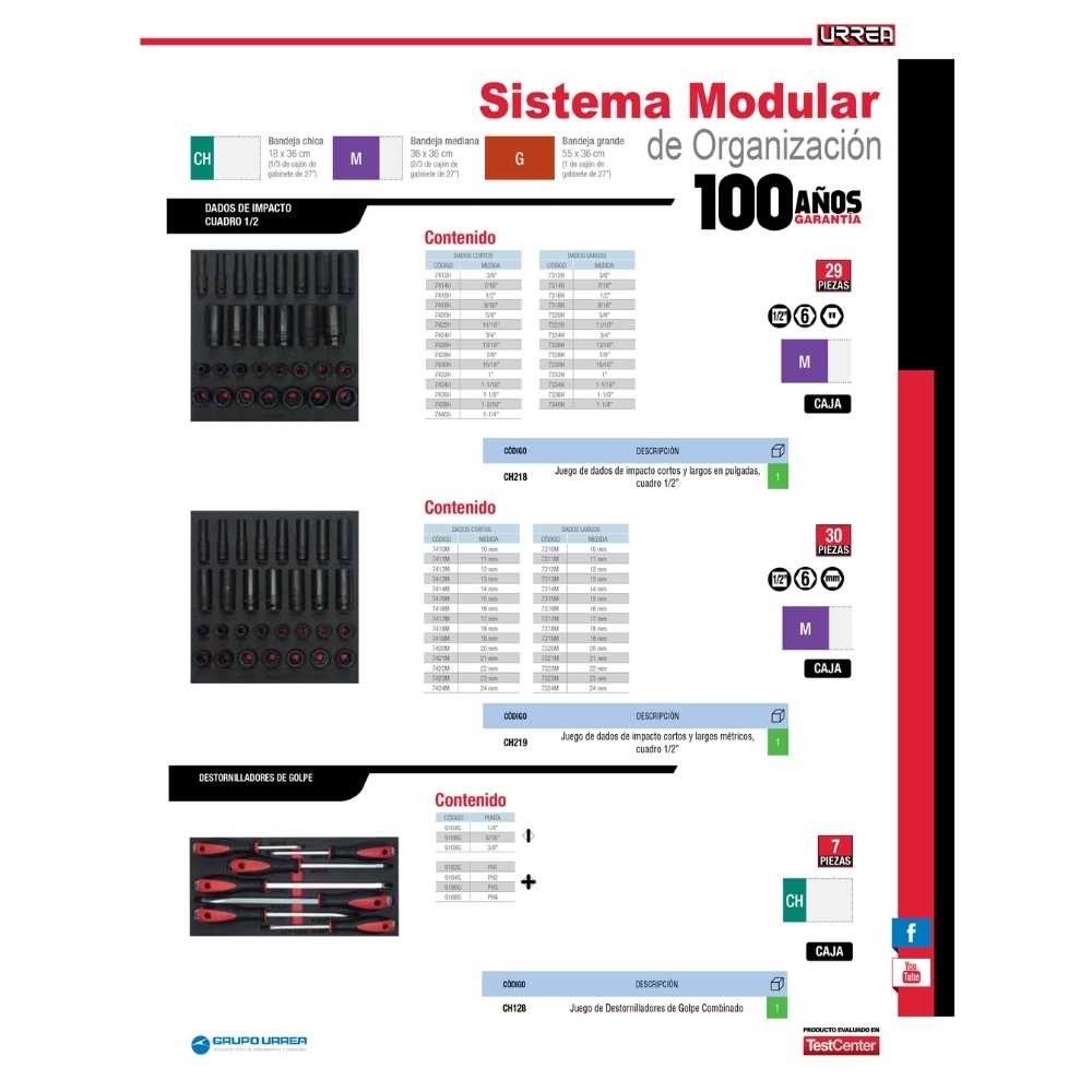 Juego de destornilladores con mango bimaterial de golpe combinado 7 piezas, CH128-C Urrea - Imagen 2