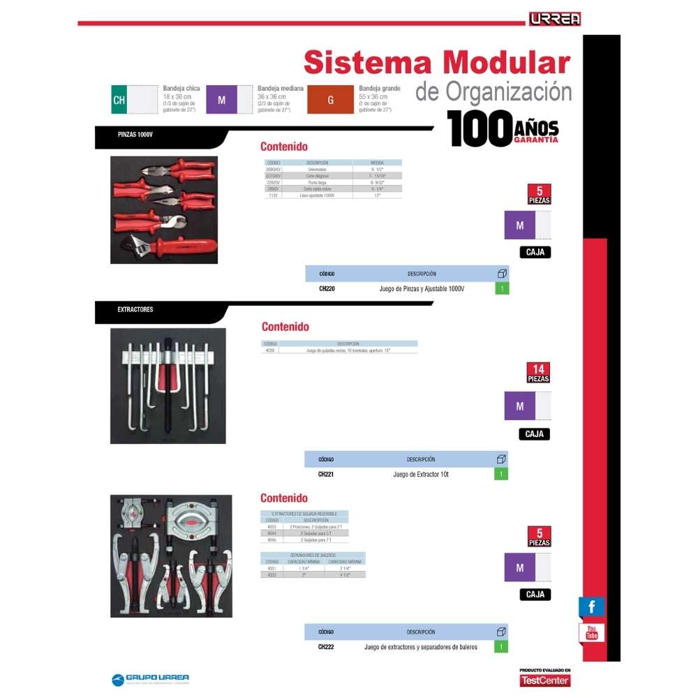 Juego de pinzas y llave ajustable 1000 V 5 piezas, charola CH220-C Urrea - Imagen 2