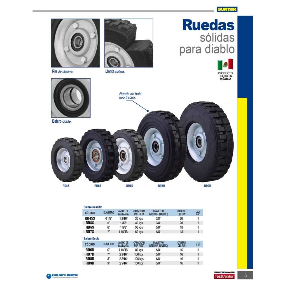 Rueda sólida para diablo con balero sencillo 45 kg, 4-1/2" Surtek - Imagen 2