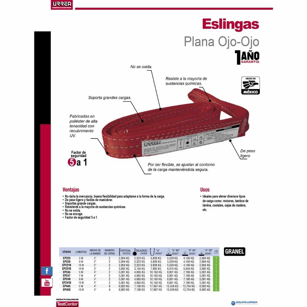 Eslinga de poliéster plana tipo ojo-ojo reforzada 4" x 5 m, 4 capas Urrea - Imagen 2
