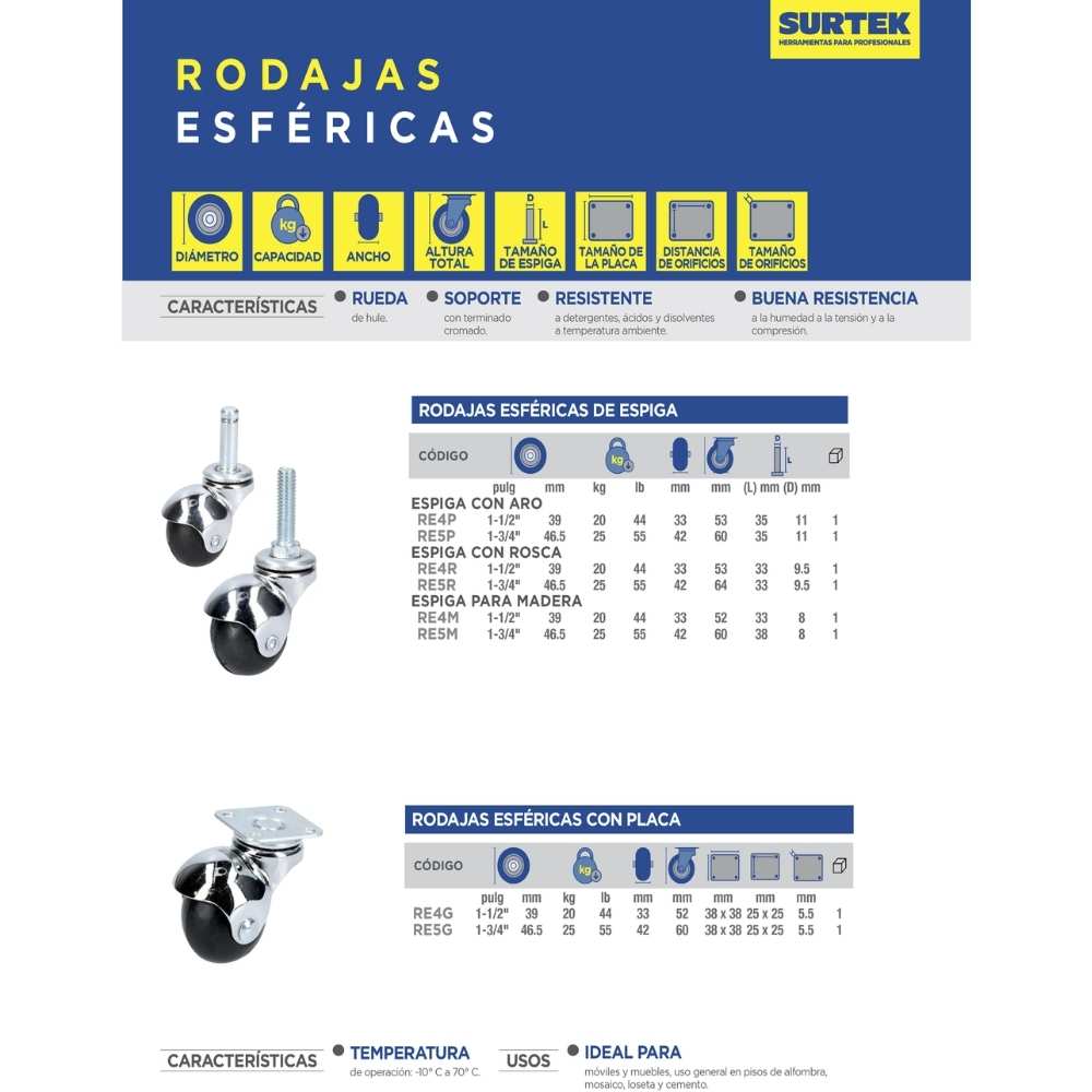 Rodaja esférica con placa 40 mm Surtek - Imagen 2