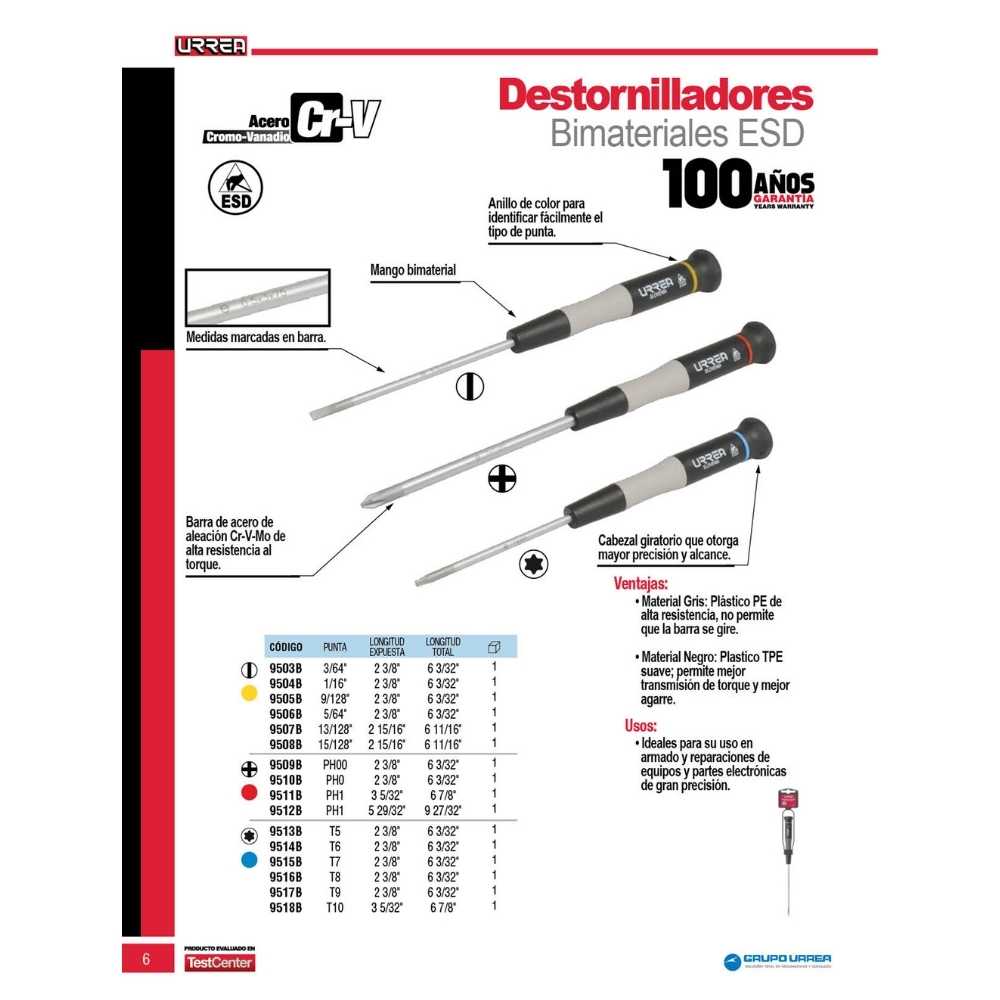Destornillador de precisión ESD anti-estáticos, punta Phillips #00 x 2-3/8" Urrea - Imagen 2