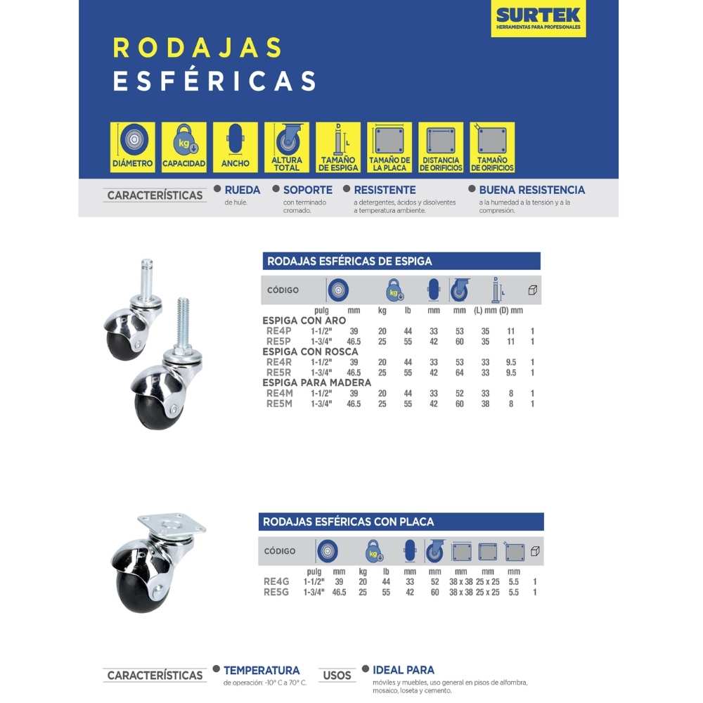 Rodaja esférica de espiga para madera 40 mm Surtek - Imagen 2