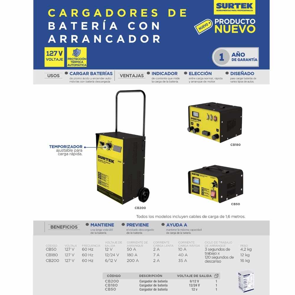 Cargador de bateria 200 A Surtek - Imagen 2