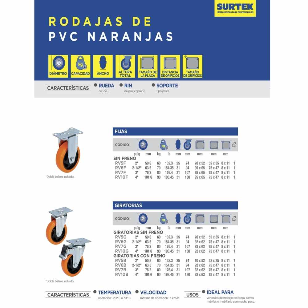 Rodaja de PVC naranja giratoria 2-1/2" Surtek - Imagen 2