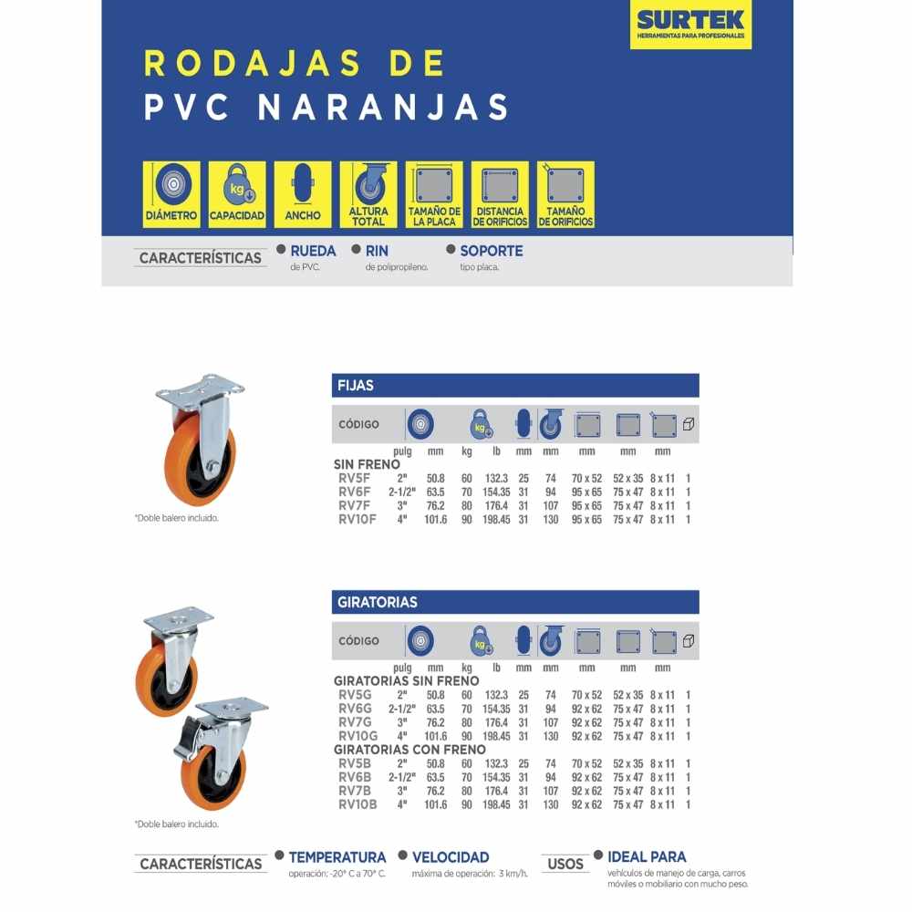 Rodaja de PVC naranja fija 3" Surtek - Imagen 2