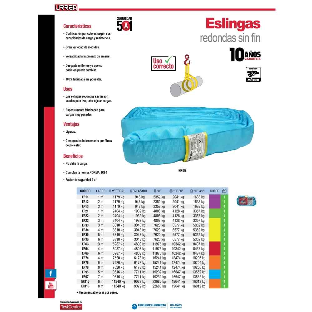 Eslinga de poliéster redonda sin fin amarilla 5 m, 3 ton Urrea - Imagen 2
