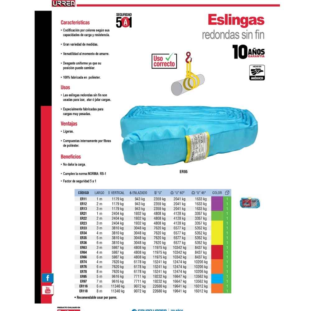 Eslinga de poliéster redonda sin fin violeta 1 m Urrea - Imagen 2