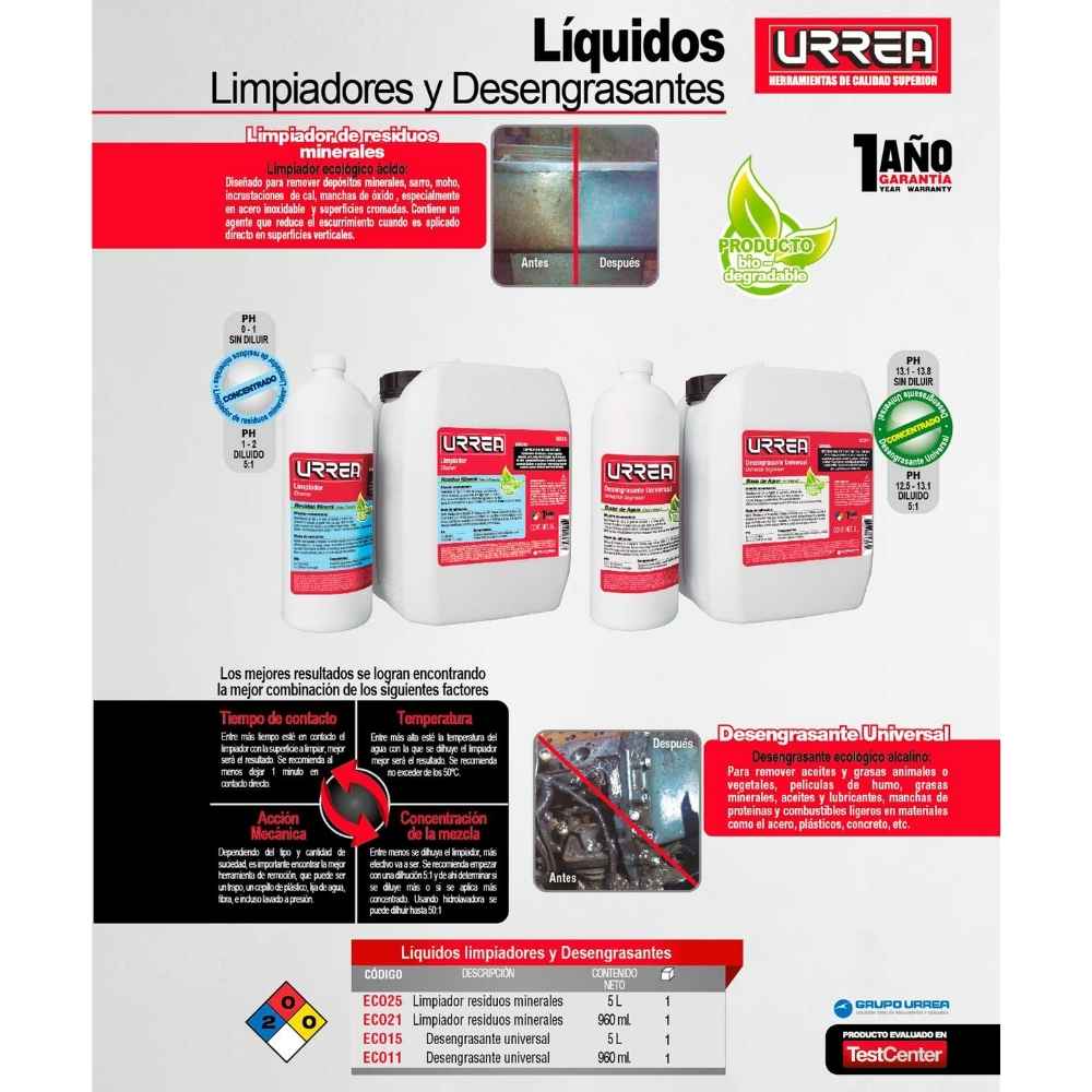 Desengrasante a base de agua 5 Lt Urrea - Imagen 2
